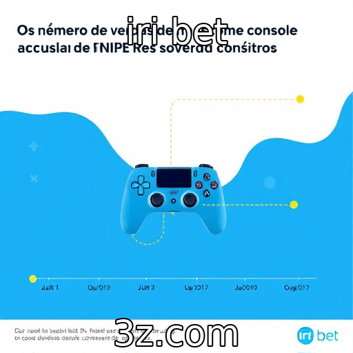 Números de vendas de consoles e suas implicações